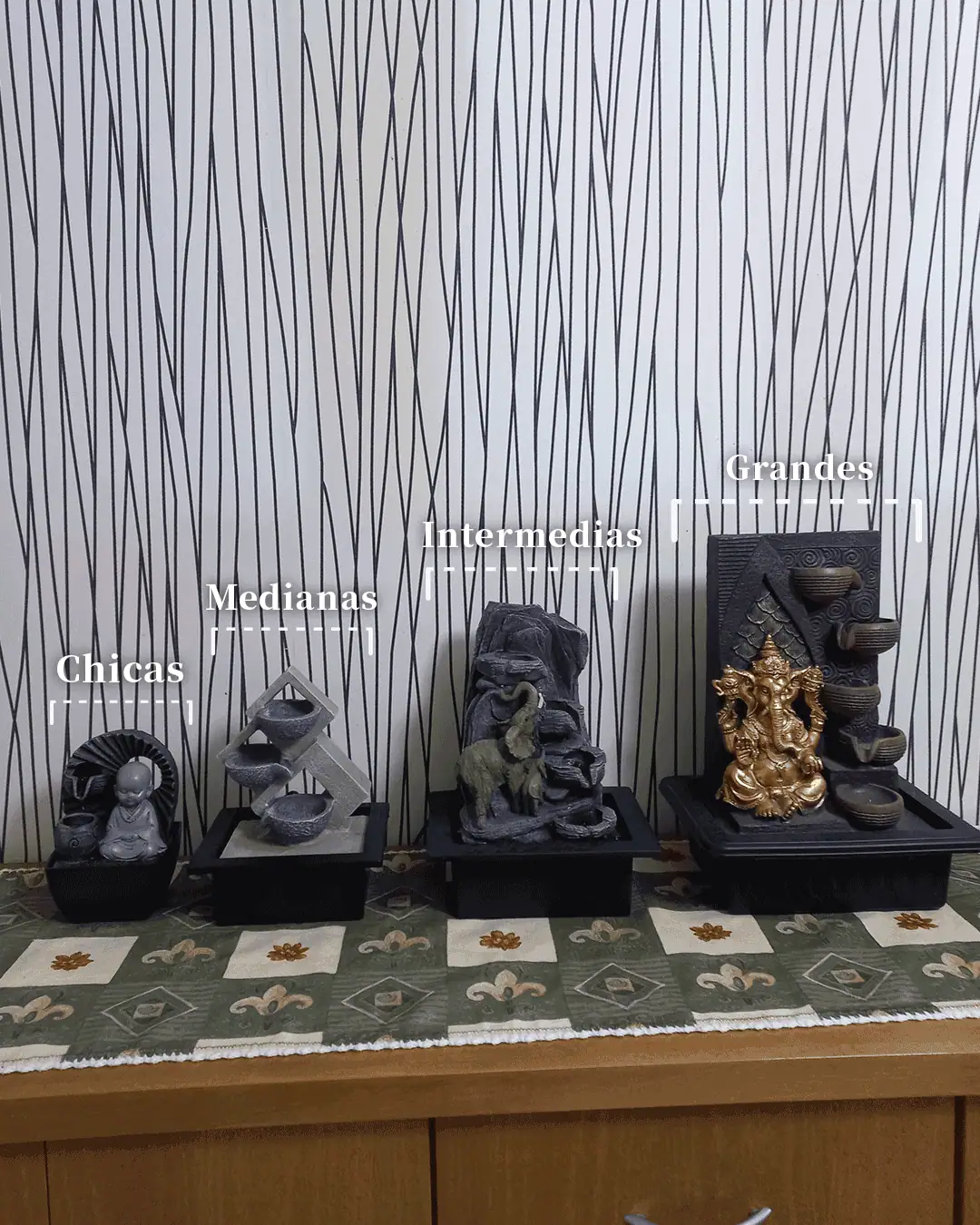 imagen de guía visual de las diferencias entre tamaños de las fuentes de agua para celulares